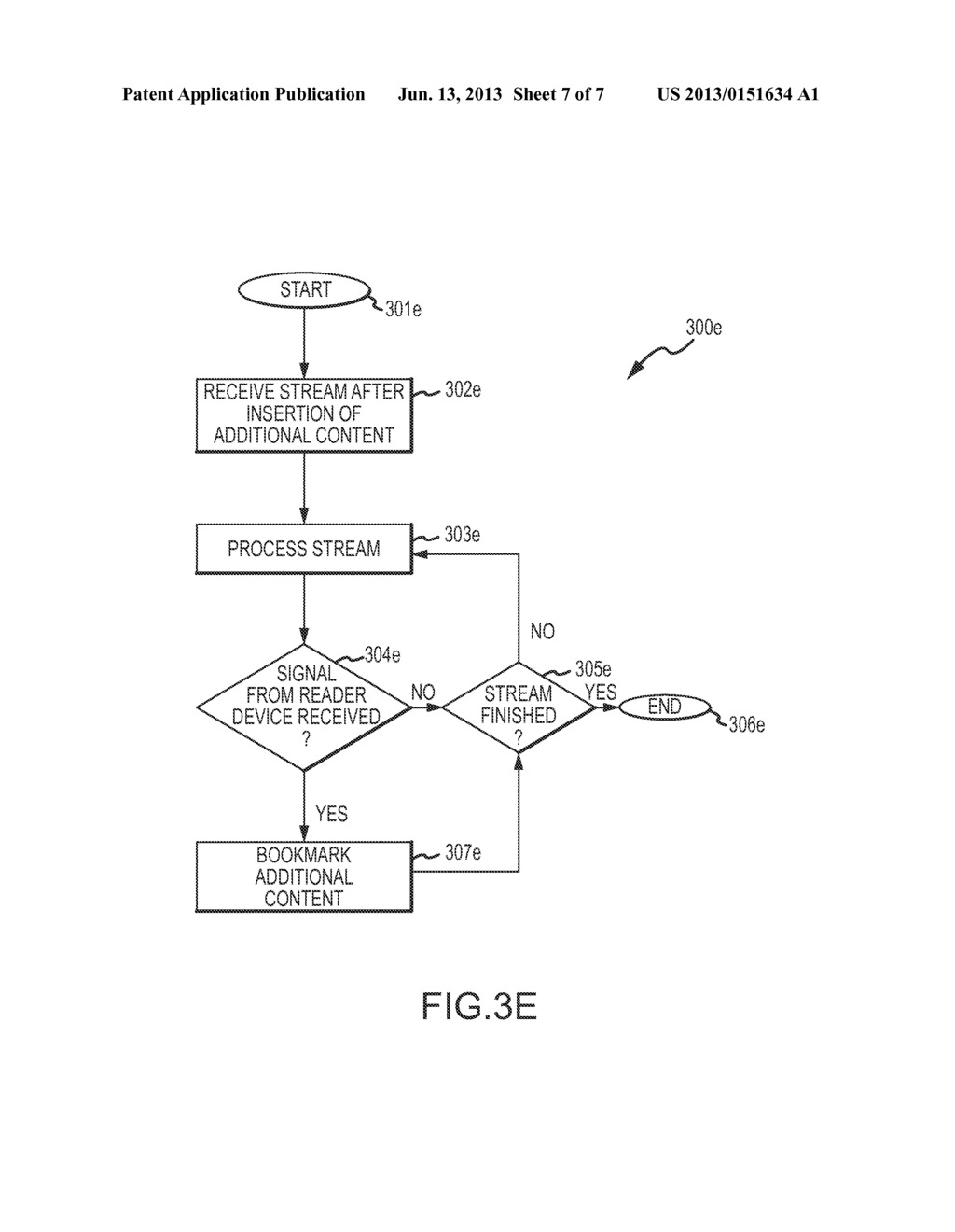 Processing Content Streams that Include Additional Content Segments Added     in Response to Detection of Insertion Messages - diagram, schematic, and image 08