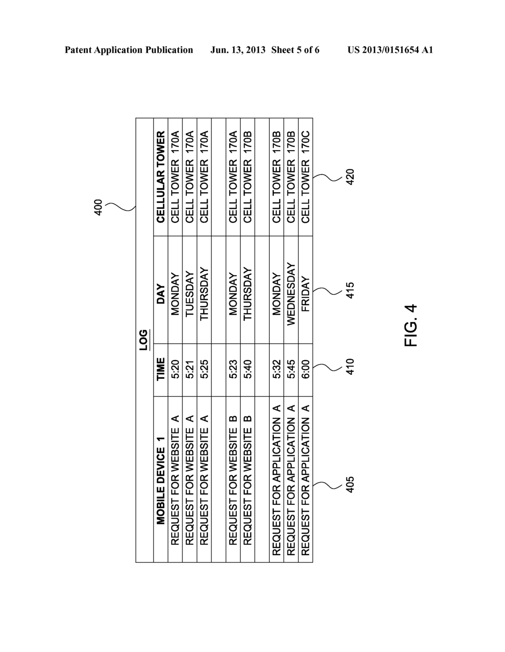 DATA SERVICES USING LOCATION PATTERNS AND INTELLIGENT CACHING - diagram, schematic, and image 06