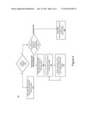 ADAPTIVE DATA SYNCHRONIZATION BASED ON DATA PLAN OR NETWORK USAGE diagram and image