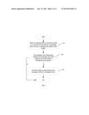 Data Transmission Method and Device Based on Slide Detection diagram and image