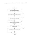 Data Transmission Method and Device Based on Slide Detection diagram and image