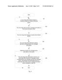 Data Transmission Method and Device Based on Slide Detection diagram and image