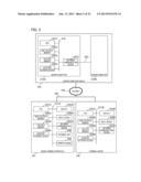 INFORMATION PROCESSING SYSTEM, MANAGEMENT METHOD AND STORAGE MEDIUM diagram and image