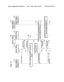 INFORMATION PROCESSING SYSTEM, MANAGEMENT METHOD AND STORAGE MEDIUM diagram and image