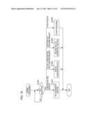 INFORMATION PROCESSING SYSTEM, MANAGEMENT METHOD AND STORAGE MEDIUM diagram and image