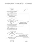 MULTI-PHASE MONITORING OF HYBRID SYSTEM LANDSCAPES diagram and image