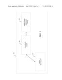 Measuring Provisioning Capacity Across Distributed Systems diagram and image