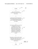 Measuring Provisioning Capacity Across Distributed Systems diagram and image