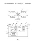 DOMAIN BASED MANAGEMENT OF PARTITIONS AND RESOURCE GROUPS diagram and image