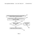 DOMAIN BASED MANAGEMENT OF PARTITIONS AND RESOURCE GROUPS diagram and image