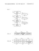 Remote Session Management diagram and image