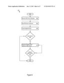 Method and System for Handling a Domain Name Service Request diagram and image