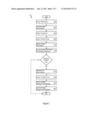 Method and System for Handling a Domain Name Service Request diagram and image