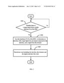 ELECTRONIC DEVICE WITH GENERAL PURPOSE INPUT OUTPUT EXPANDER AND SIGNAL     DETECTION METHOD diagram and image