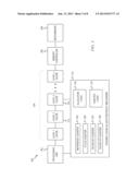 Dynamic Inclusive Policy in a Hybrid Cache Hierarchy Using Hit Rate diagram and image