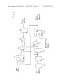 PROCESSOR COMMUNICATIONS diagram and image