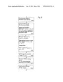 PROCESSOR COMMUNICATIONS diagram and image