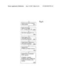 PROCESSOR COMMUNICATIONS diagram and image