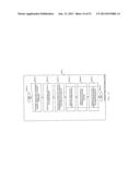 TIERED STORAGE POOL MANAGEMENT AND CONTROL FOR LOOSELY COUPLED MULTIPLE     STORAGE ENVIRONMENT diagram and image