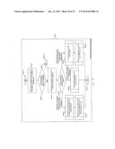 TIERED STORAGE POOL MANAGEMENT AND CONTROL FOR LOOSELY COUPLED MULTIPLE     STORAGE ENVIRONMENT diagram and image