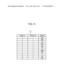 ALLOCATION DEVICE, ALLOCATION METHOD AND STORAGE DEVICE diagram and image