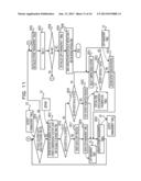 ALLOCATION DEVICE, ALLOCATION METHOD AND STORAGE DEVICE diagram and image