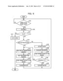 ARITHMETIC PROCESSING DEVICE AND METHOD OF CONTROLLING ARITHMETIC     PROCESSING DEVICE diagram and image