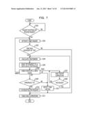 ARITHMETIC PROCESSING DEVICE AND METHOD OF CONTROLLING ARITHMETIC     PROCESSING DEVICE diagram and image