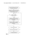 Optimized Deletion And Insertion For High-Performance Resizable     RCU-Protected Hash Tables diagram and image