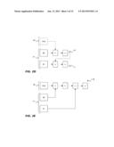 Optimized Deletion And Insertion For High-Performance Resizable     RCU-Protected Hash Tables diagram and image