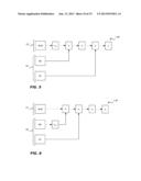 Optimized Deletion And Insertion For High-Performance Resizable     RCU-Protected Hash Tables diagram and image