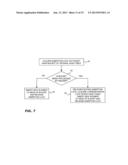 Optimized Deletion And Insertion For High-Performance Resizable     RCU-Protected Hash Tables diagram and image