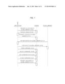 CLIPBOARD PROTECTION SYSTEM IN DRM ENVIRONMENT AND RECORDING MEDIUM IN     WHICH PROGRAM FOR EXECUTING METHOD IN COMPUTER IS RECORDED diagram and image