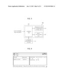 CLIPBOARD PROTECTION SYSTEM IN DRM ENVIRONMENT AND RECORDING MEDIUM IN     WHICH PROGRAM FOR EXECUTING METHOD IN COMPUTER IS RECORDED diagram and image