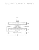 CLIPBOARD PROTECTION SYSTEM IN DRM ENVIRONMENT AND RECORDING MEDIUM IN     WHICH PROGRAM FOR EXECUTING METHOD IN COMPUTER IS RECORDED diagram and image