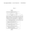 CLIPBOARD PROTECTION SYSTEM IN DRM ENVIRONMENT AND RECORDING MEDIUM IN     WHICH PROGRAM FOR EXECUTING METHOD IN COMPUTER IS RECORDED diagram and image