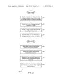 METHOD AND SYSTEM FOR SECURE DATA STORAGE diagram and image