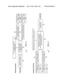 METHOD AND SYSTEM FOR SECURE DATA STORAGE diagram and image