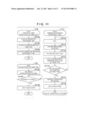 IMAGE PROCESSING APPARATUS, CONTROL METHOD THEREFOR AND STORAGE MEDIUM diagram and image