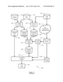 Analysis of Tests of Software Programs Based on Classification of Failed     Test Cases diagram and image