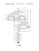 Analysis of Tests of Software Programs Based on Classification of Failed     Test Cases diagram and image