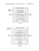 IP CORE DESIGN SUPPORTING USER-ADDED SCAN REGISTER OPTION diagram and image