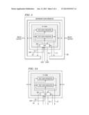 IP CORE DESIGN SUPPORTING USER-ADDED SCAN REGISTER OPTION diagram and image