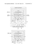 IP CORE DESIGN SUPPORTING USER-ADDED SCAN REGISTER OPTION diagram and image