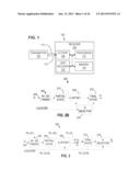 LOW DENSITY PARITY CHECK DECODER FOR IRREGULAR LDPC CODES diagram and image