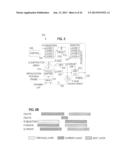 LOW DENSITY PARITY CHECK DECODER FOR IRREGULAR LDPC CODES diagram and image