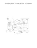 LOW DENSITY PARITY CHECK DECODER FOR IRREGULAR LDPC CODES diagram and image