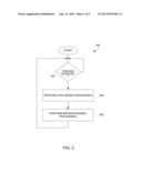 Method and System for Testing Websites diagram and image