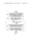 Customizing a Presentation Based on Preferences of an Audience diagram and image