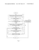 METHOD AND DEVICE FOR MOVEMENT OF IMAGE OBJECT diagram and image